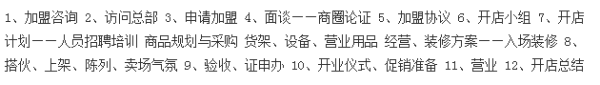 晶晶加盟