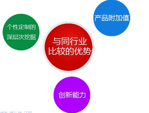 爱度珠宝加盟
