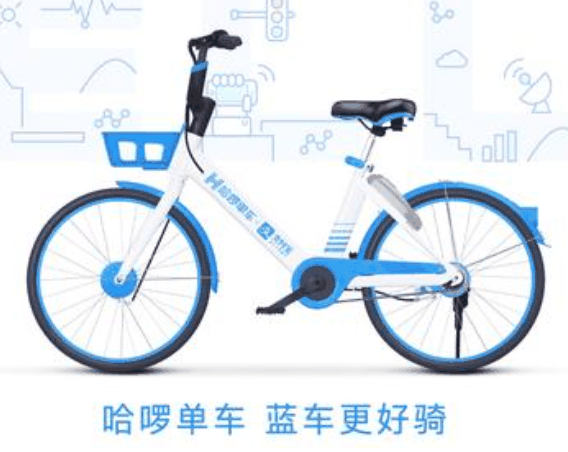 哈罗单车加盟