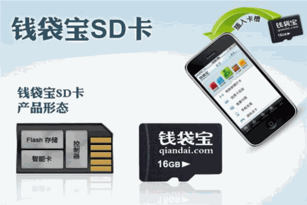钱袋网加盟
